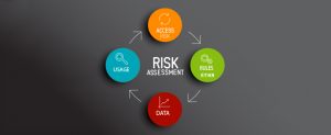 Corporate Compliance Risk Assessment